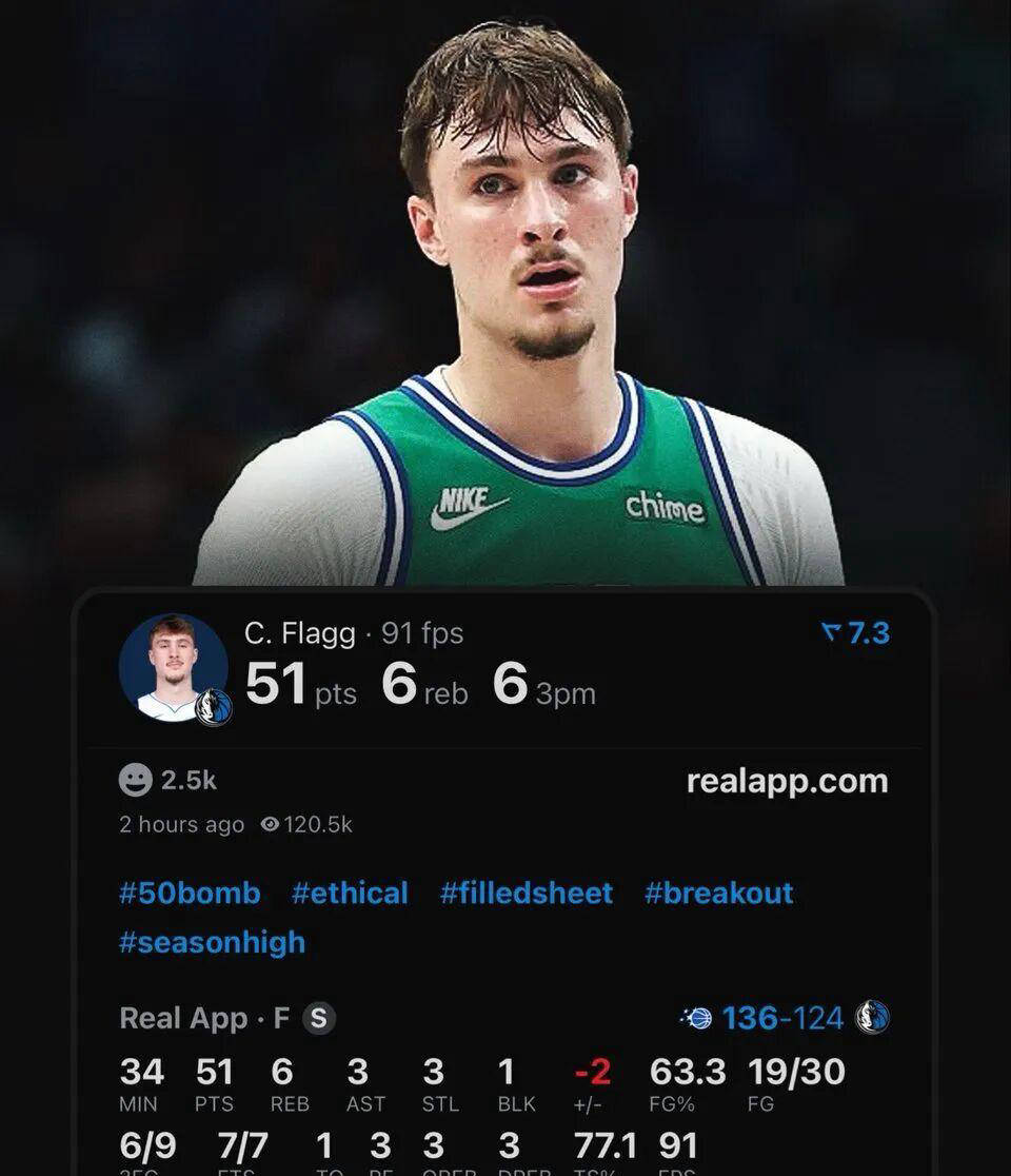 达拉斯独行侠刷新队史纪录备战NBA总决赛克里夫兰骑士调整名单备战NBA季后赛，连对手都承认：波士顿凯尔特人调整名单备战欧冠